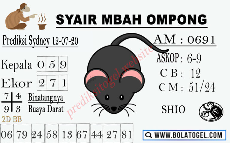 Prediksi Syair Sydney 12 Juli 2020 Syair Togel Sdy Pangkalantoto