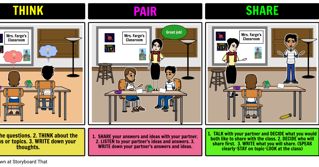 What with a partner answer. Think pair share. Think pair share метод. Think pair share technique что это. Think pair share activities.