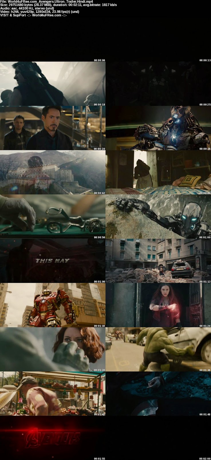 Free Download Avengers Age Of Ultron Full Movie In Hindi 720p