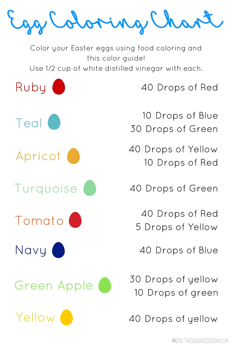 Food Coloring Easter Egg Dye Chart