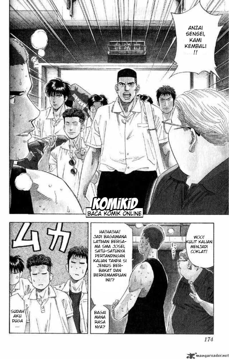 Slam Dunk Sub Indo Kurogaze Slam Dunk Sub Indo Kurogaze