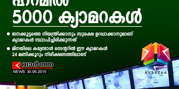 ഹറമില്‍ 5000 ക്യാമറകള്‍