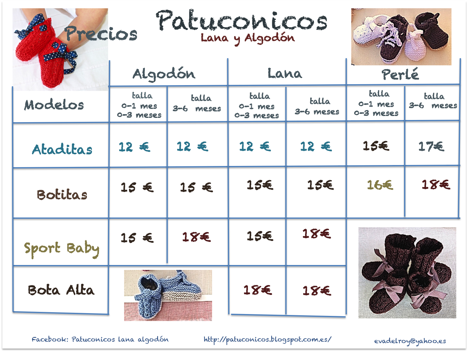 Precios y modelos de zapatitos de bebé Patuconicos