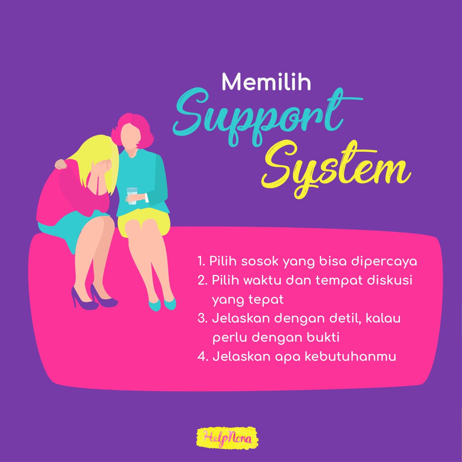 System artinya support Careers