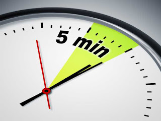 Binary options a 1 - minute profit formula