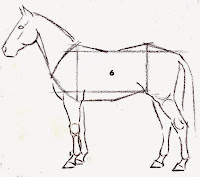 http://tips-trick-idea-forbeginnerspainters.blogspot.com/2014/11/6-easy-step-to-draw-horse-in-painting.html