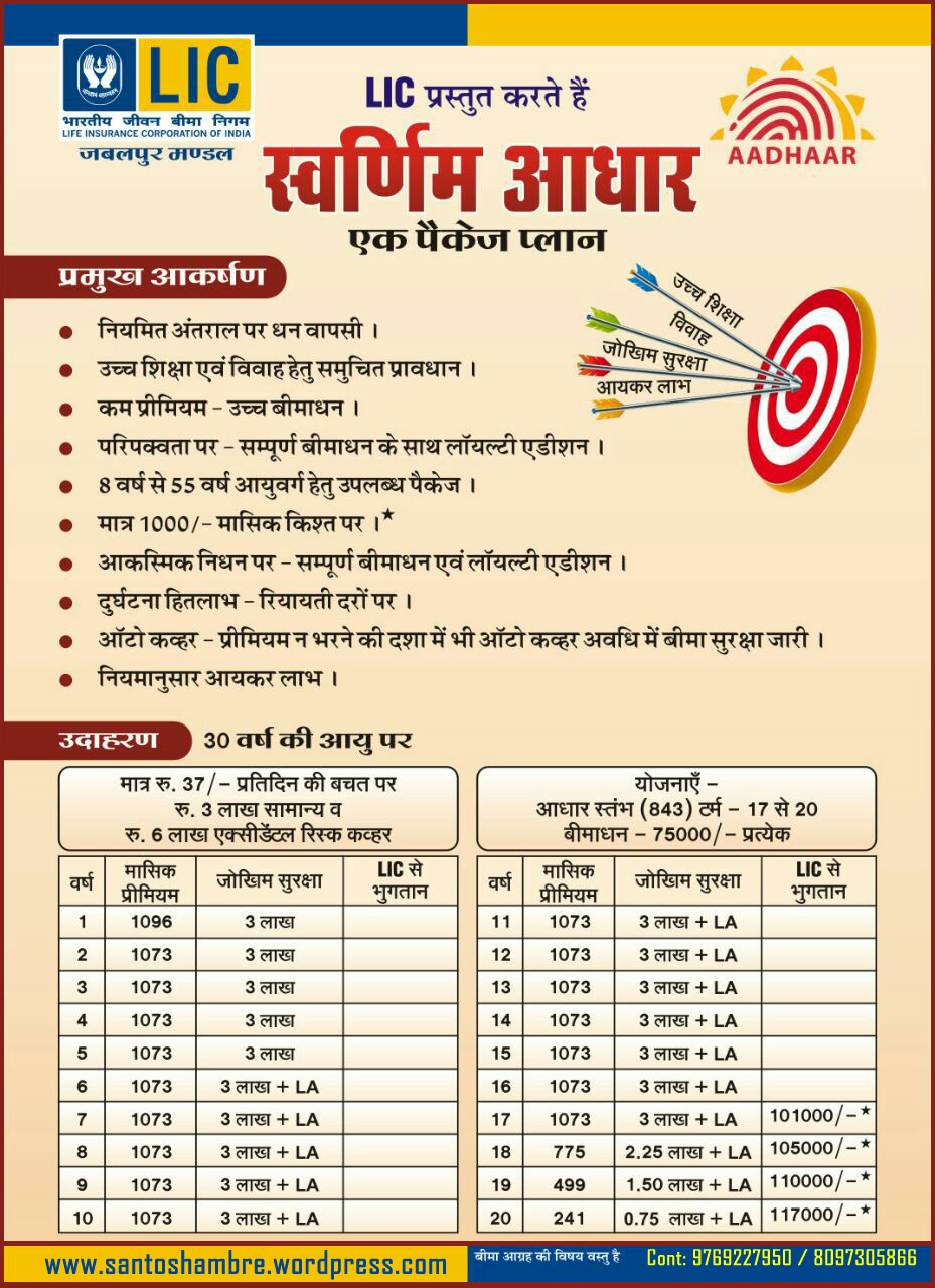 LIFE INSURANCE CORPORATION OF INDIA