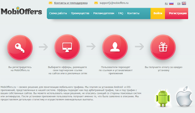 Mobioffers - получайте оплату за каждую установку.