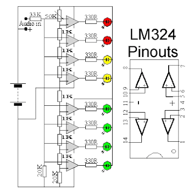 LED audio level meter