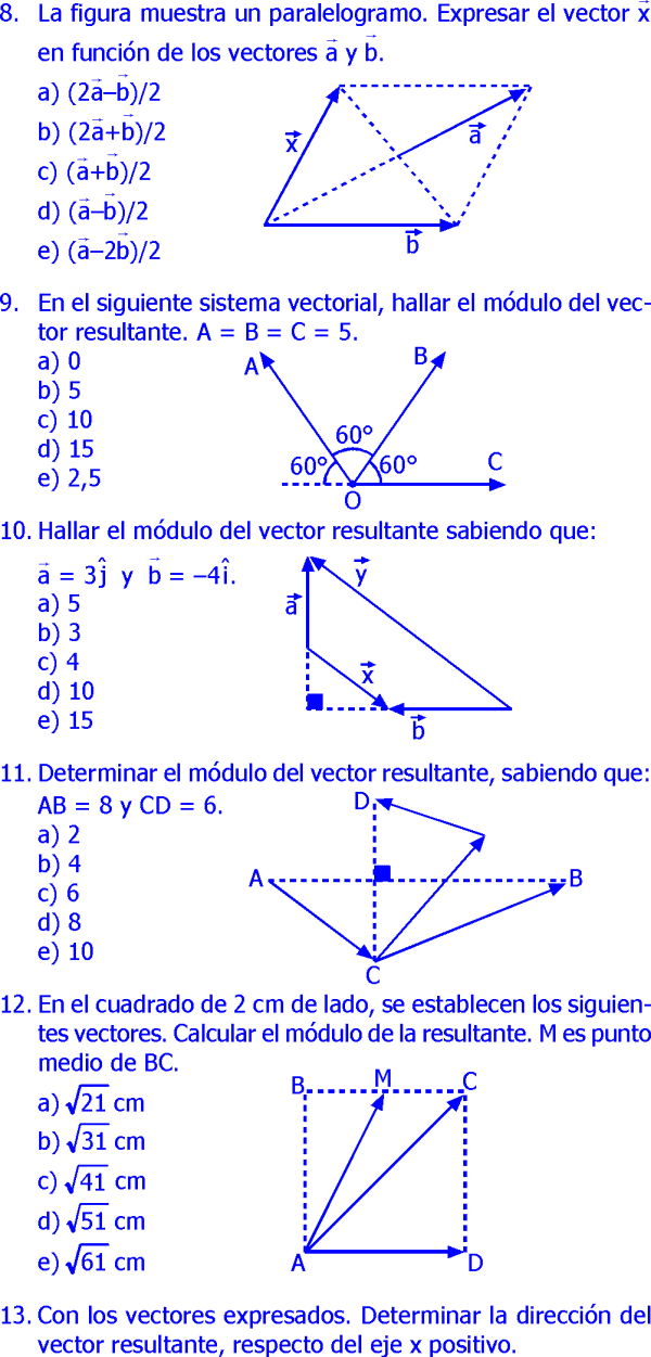 LOS VECTORES EN FÍSICA EJERCICIOS Y PROBLEMAS RESUELTOS EN PDF
