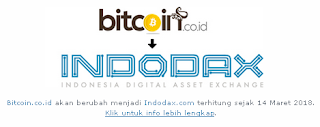  Perubahan Nama Bitcoin indonesia menjadi INDODAX