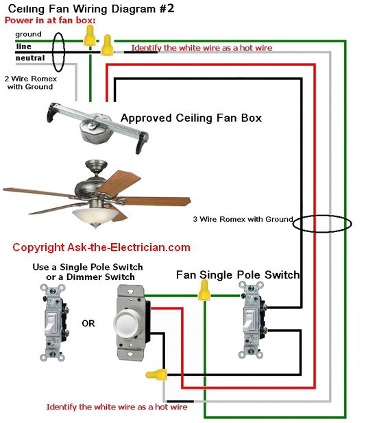 Hyderabad Institute of Electrical Engineers: wiring diagram of ceiling fan