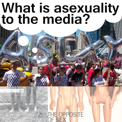 What is asexuality to the media?
