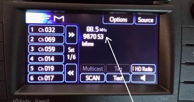 Expert Technology Studios, LLC: What is RDS?