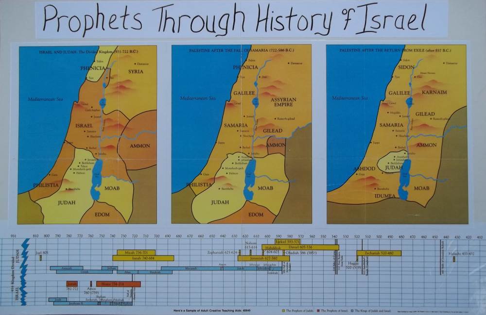 Seeking the Plan of God