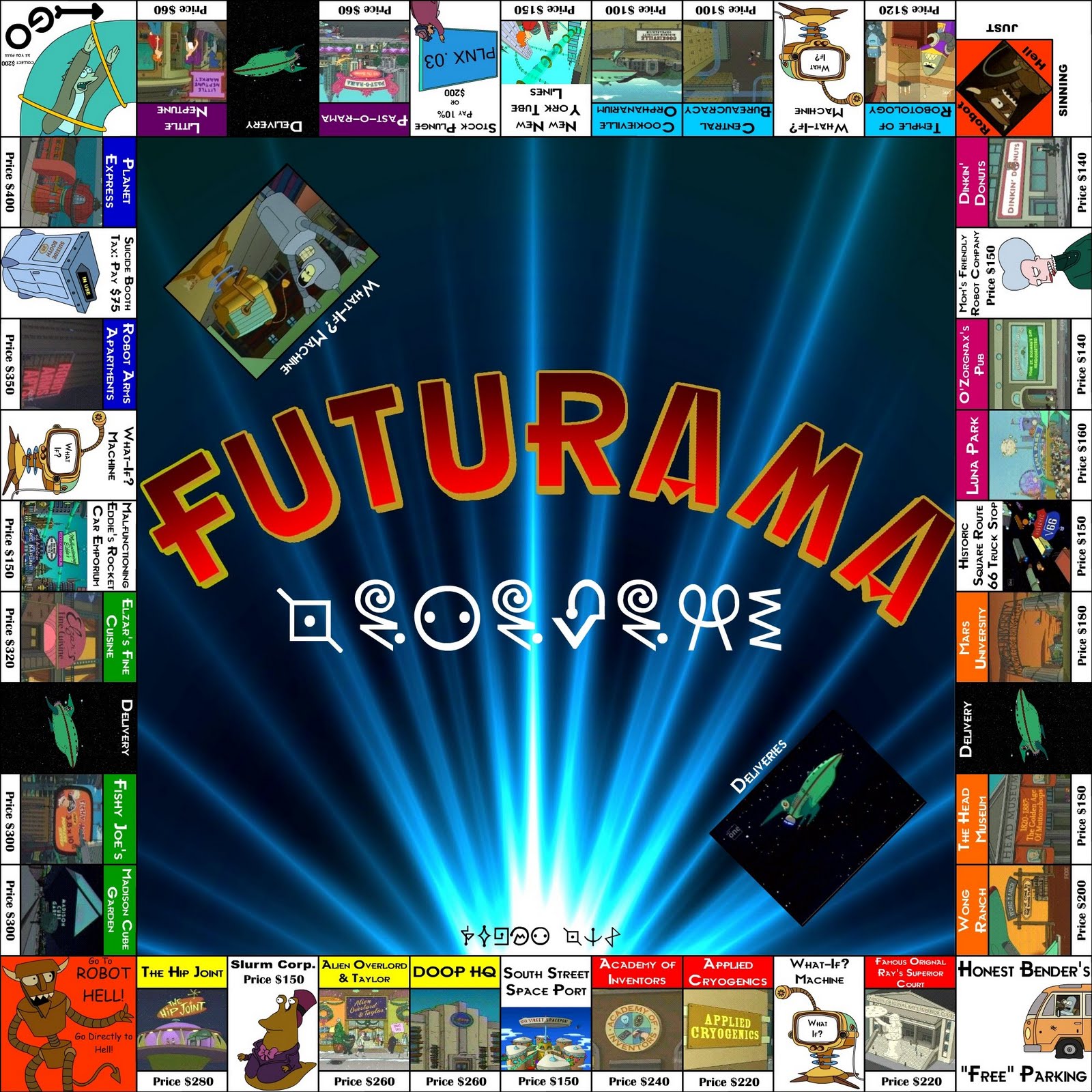 futurama monopoly tokens futurama monopoly tokens
