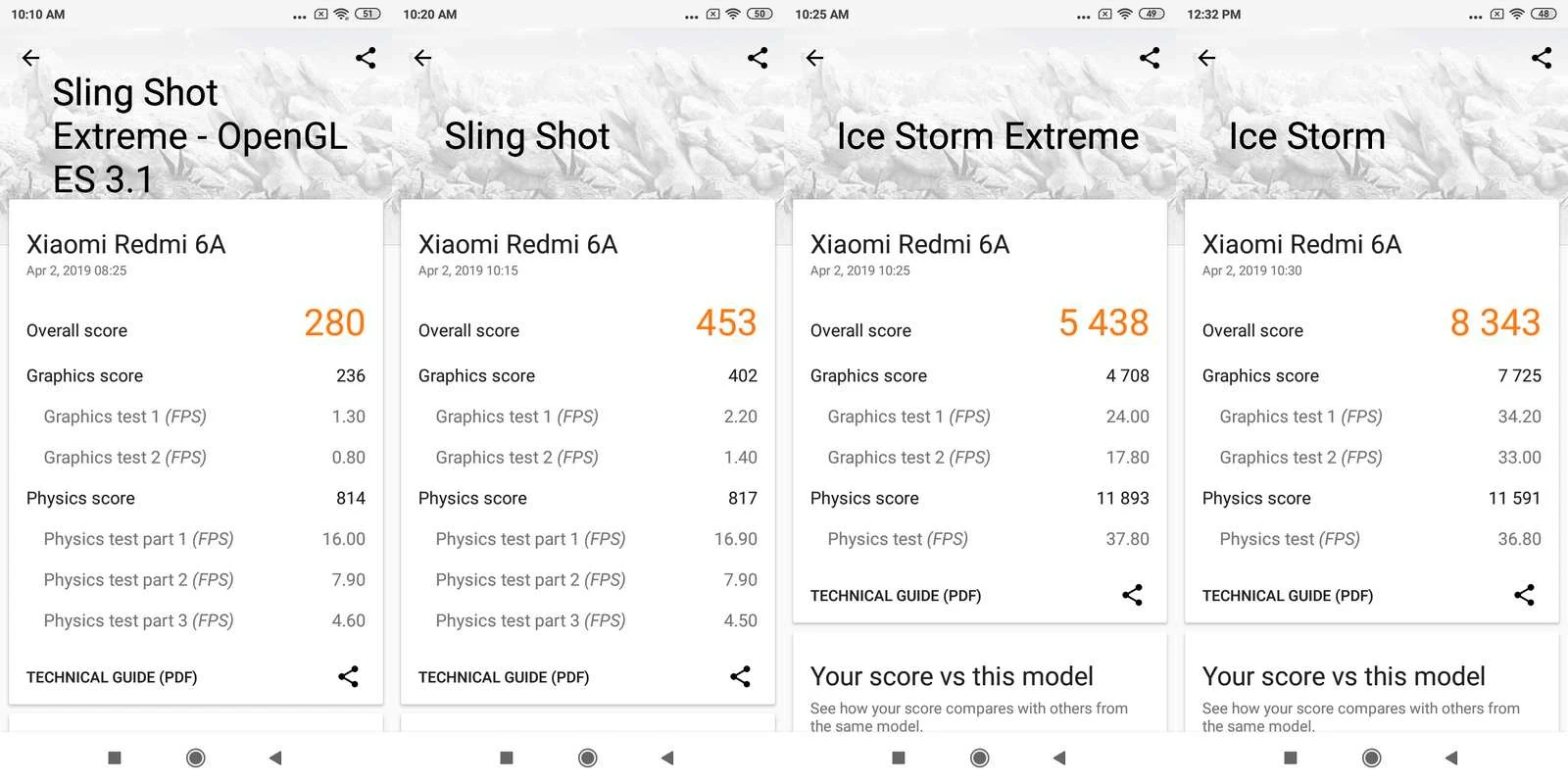 Benchmark 3DMark Xiaomi Redmi 6A