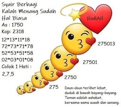 PREDIKSI SGP YOHII