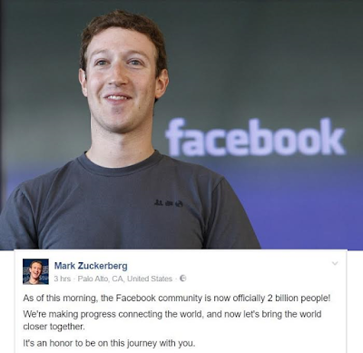 Facebook hits 2 Billion users worldwide