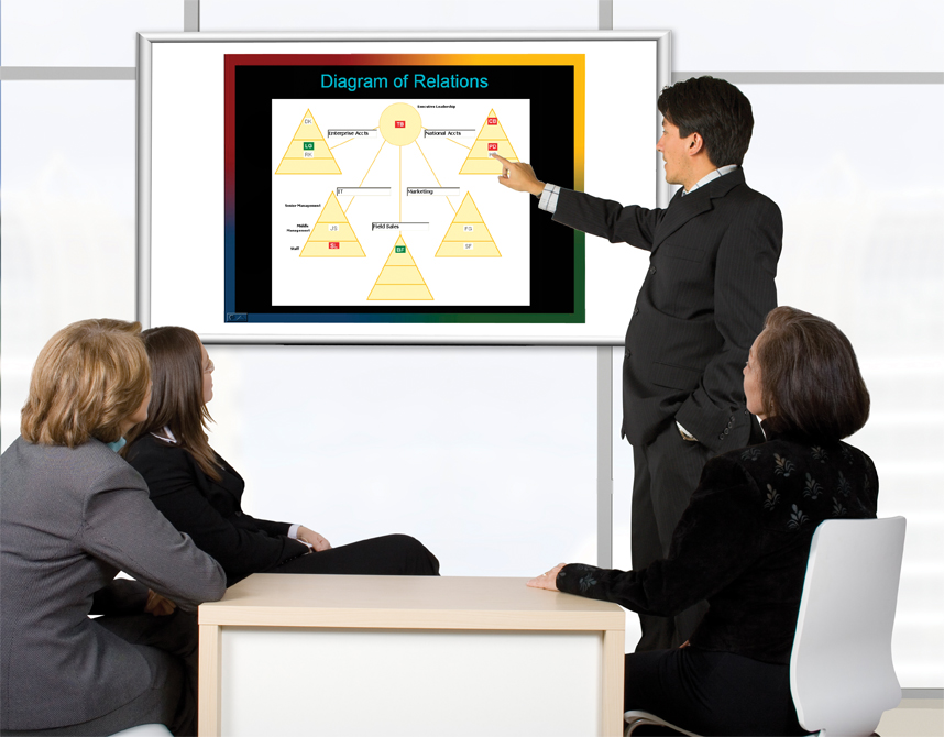 курсы по созданию презентаций. веб дизайнер. человек рассказывает презентацию. дизайнер за компьютером. презентация блог девушки.