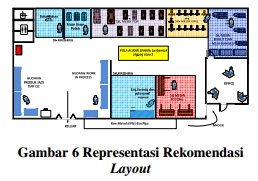 Jurnal Layout Pabrik | karyatulisilmiah123 com review jurnal redisain layout Jurnal Layout Pabrik | karyatulisilmiah123 com review jurnal redisain layout