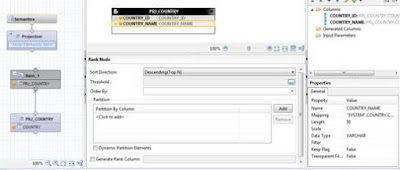 HOW TO GENERATE ROW NUMBER OR  SEQUENCE NUMBER USING HANA GRAPHICAL CALC VIEW RANK