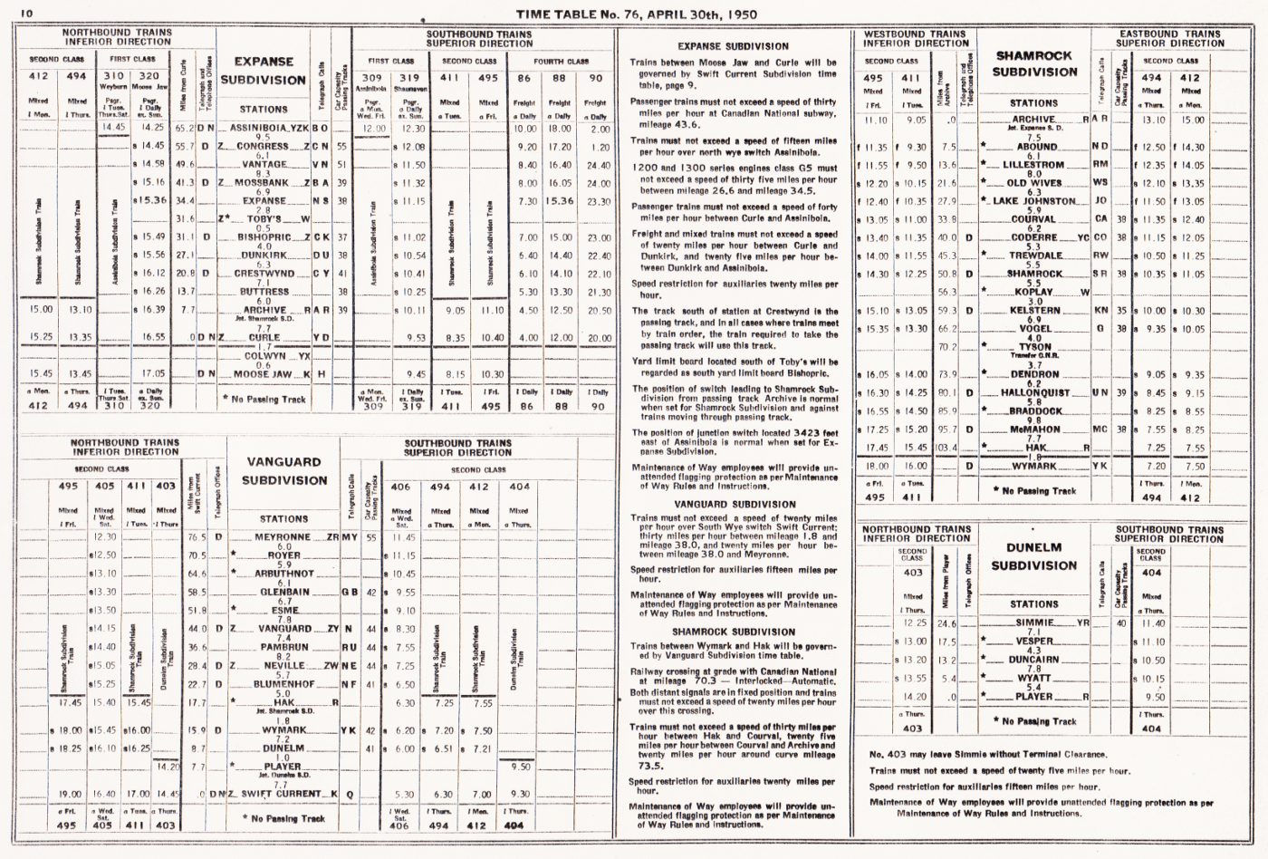 Rolly Martin Country South of Moose Jaw to Congress, Assiniboia and