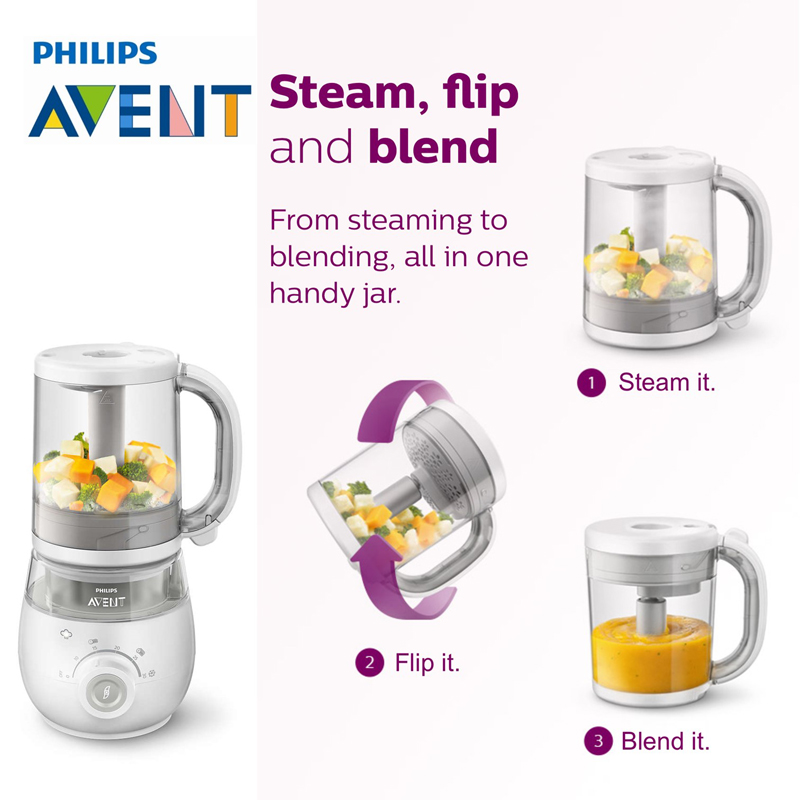 Vanny's Telling Everything. Product Review_Philips Avent 4in1