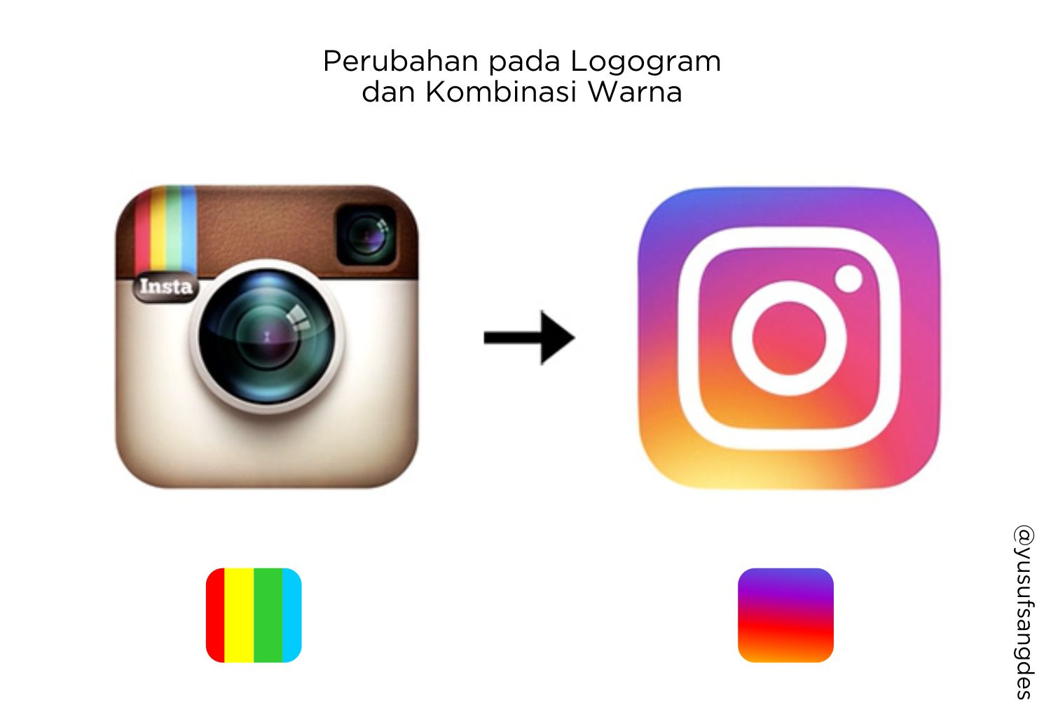 Keceriaan Logo Baru Instagram SangDesStock