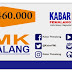 UMK Kabupaten Pemalang dan Wilayah Jawa Tengah