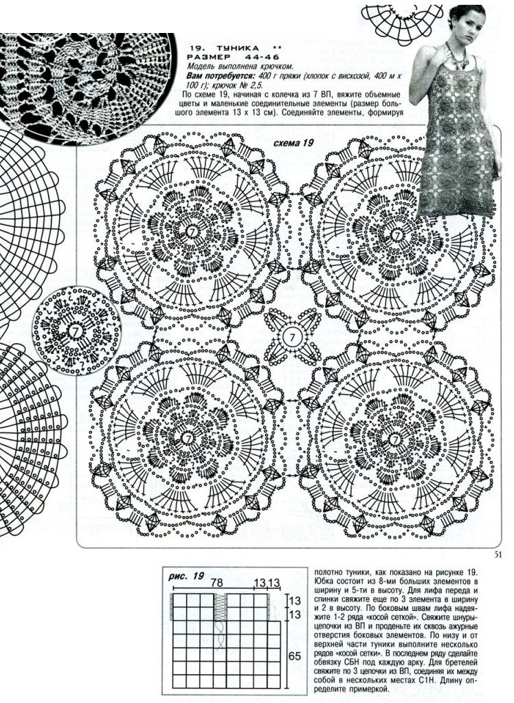 Туника мотивами схема. Вязание крючком брюггское кружево модели схемы. Туника брюггское кружево крючком. Платье круглыми мотивами. Платье вязаное крючком из мотивов.