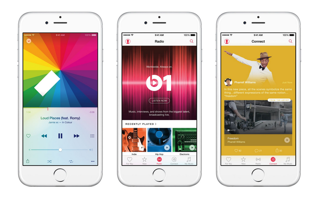 How to get Lyrics for Apple Music with Musixmatch on iOS - The Genesis Of Tech