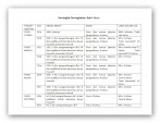 Kumpulan File Evaluasi Kinerja Guru Bk/Konselor Dilengkapi Dengan Tabel
Penetapan Angka Kredit ( Ak )