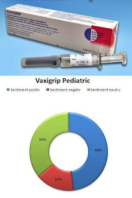 Vaxigrip Pediatric pareri forum vaccin antigripal