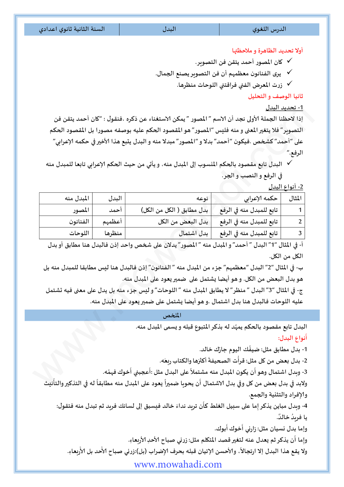 الدرس اللغوي البدل للسنة الثانية اعدادي في مادة اللغة العربية 19-cours-loghawi2_001