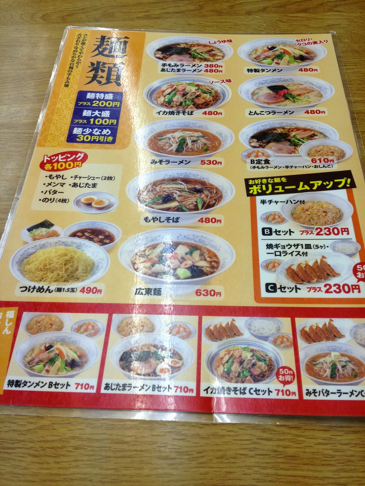 福しん 上野駅前店 アメ横 バッドコアラ通信簿