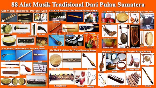 100 Gambar Alat Musik Caklemong Terbaik 100 Gambar Alat Musik Caklemong Terbaik