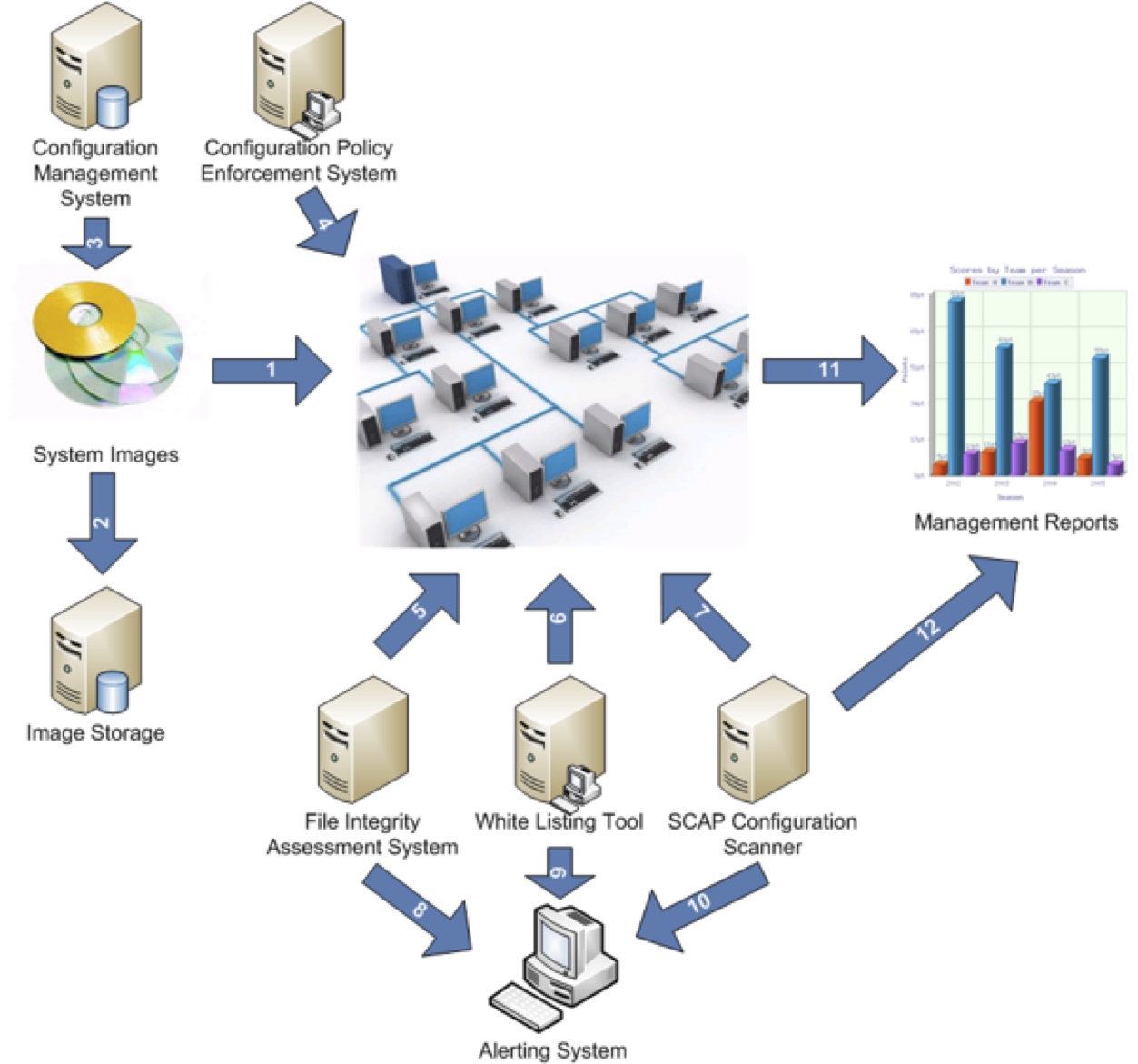 File Management System Very Complete Using Phpmysqli - vrogue.co