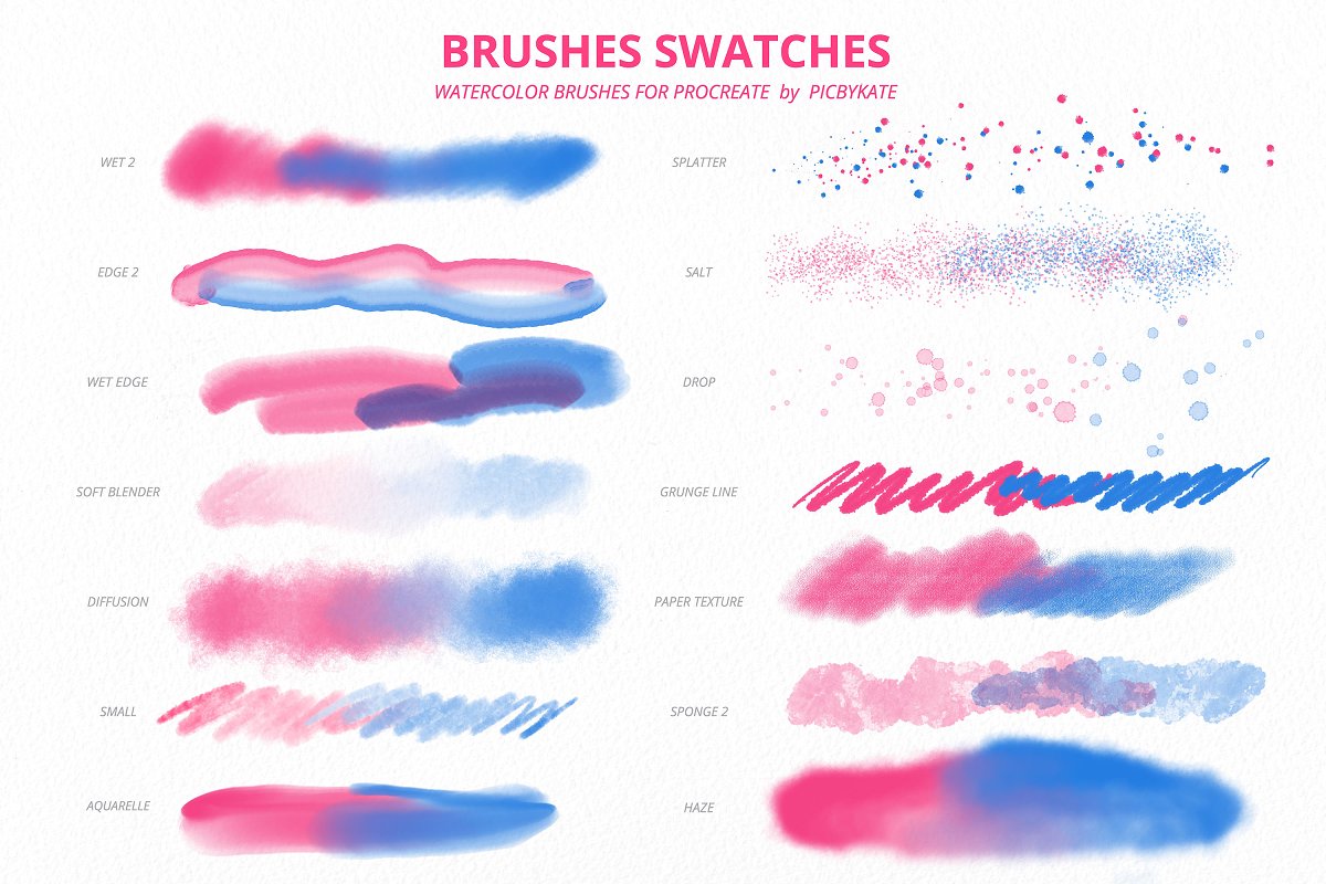 FREE 50 Procreate Watercolor Brushes Download