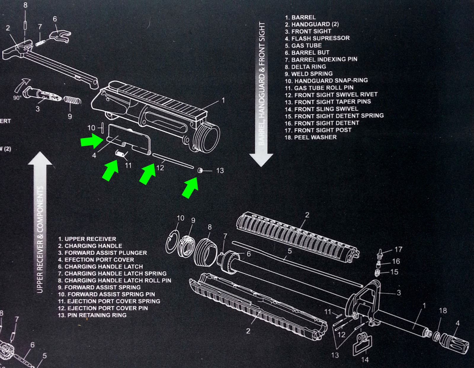 Mr. Armageddon Builds (Project Log) Install Novelty Ejection Port