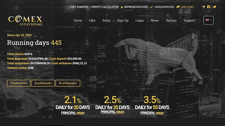 444 дня работы с проектом Comex Trades 444 дня работы Comex Trades
