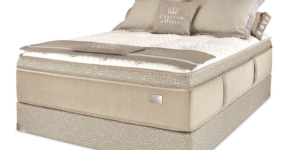 Chattam And Wells Mattress Review HOMESETSIDEAS