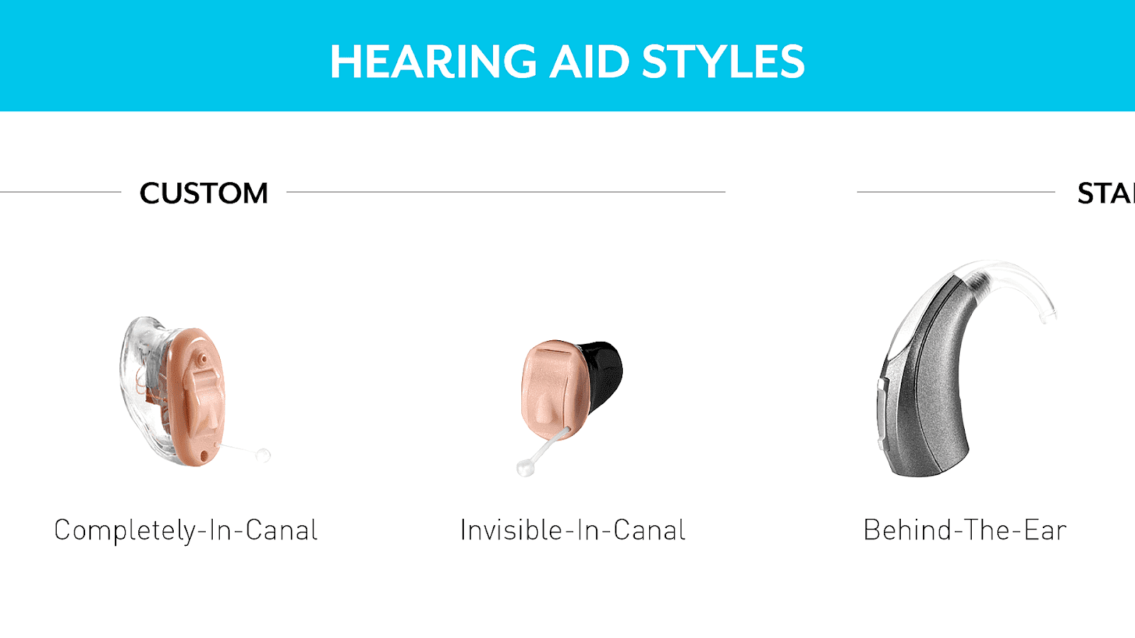 Slideshow hearing aid porn.