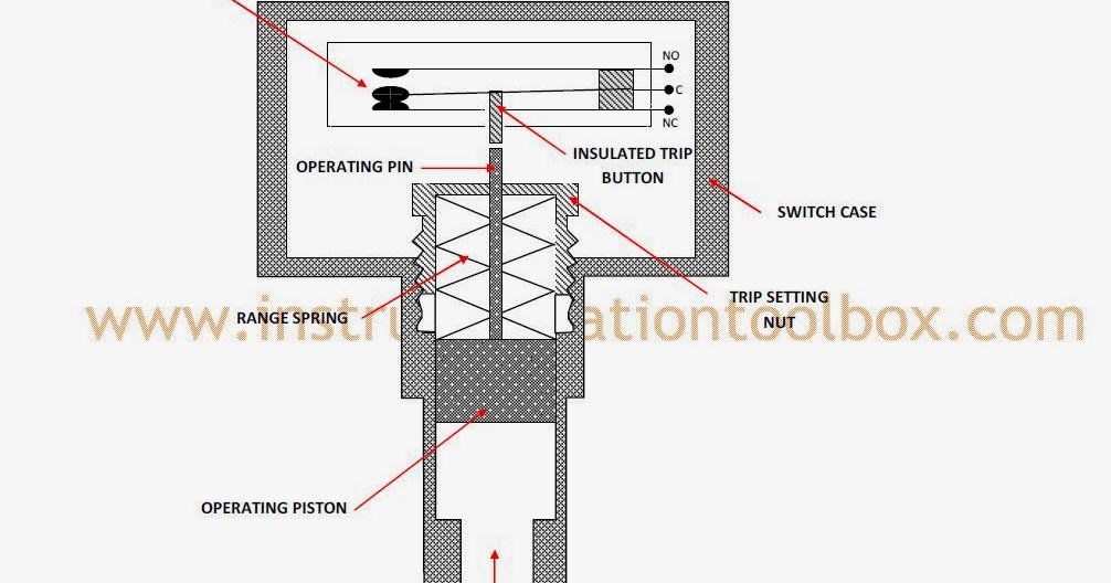 wiring diagram 2010 oem service manual volvo wiring 2010 supplement70 08 xc 70 09 s80 07