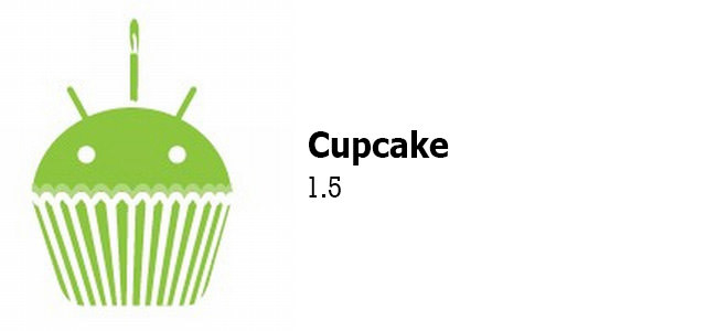 Evolucion del Android