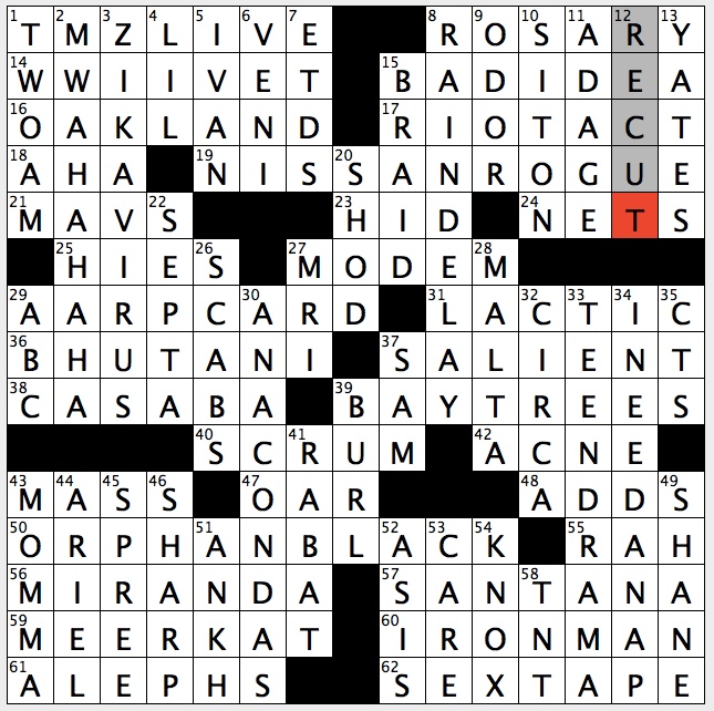 Rex Parker Does the NYT Crossword Puzzle: Breakfast aisle option for wheat  allergy / THU 5-14-20 / Indian tourist mecca / Indian honorific / Pulitzer  winning playwright Vogel / Low-maintenance fish