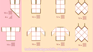 Diseños de blusas para tejer con grannys