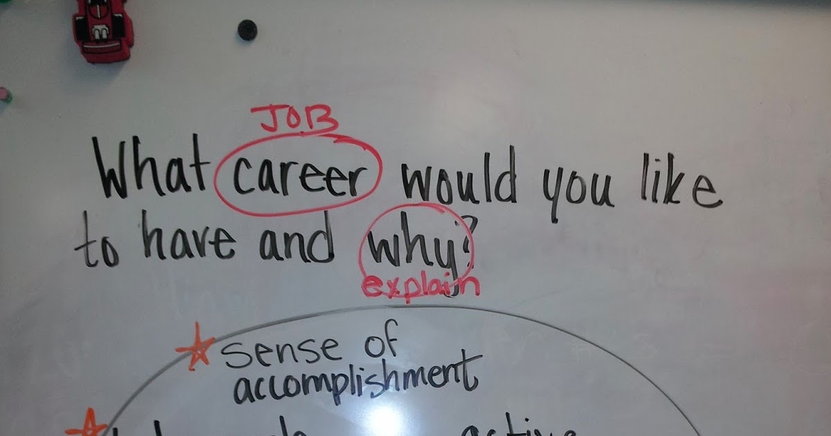career expository Gear up waco wwwgearupwacoorg the 5-step personal essay writing guide: future career writing about your future career is an excellent way to show colleges and scholarship organizations. career expository Gear up waco wwwgearupwacoorg the 5-step personal essay writing guide: future career writing about your future career is an excellent way to show colleges and scholarship organizations.