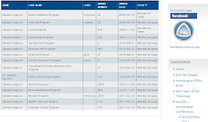 Clubs de Observacion en la Astronomical League