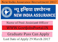 The New India Assurance Company Limited Recruitment 2017– 984 Assistants Officer